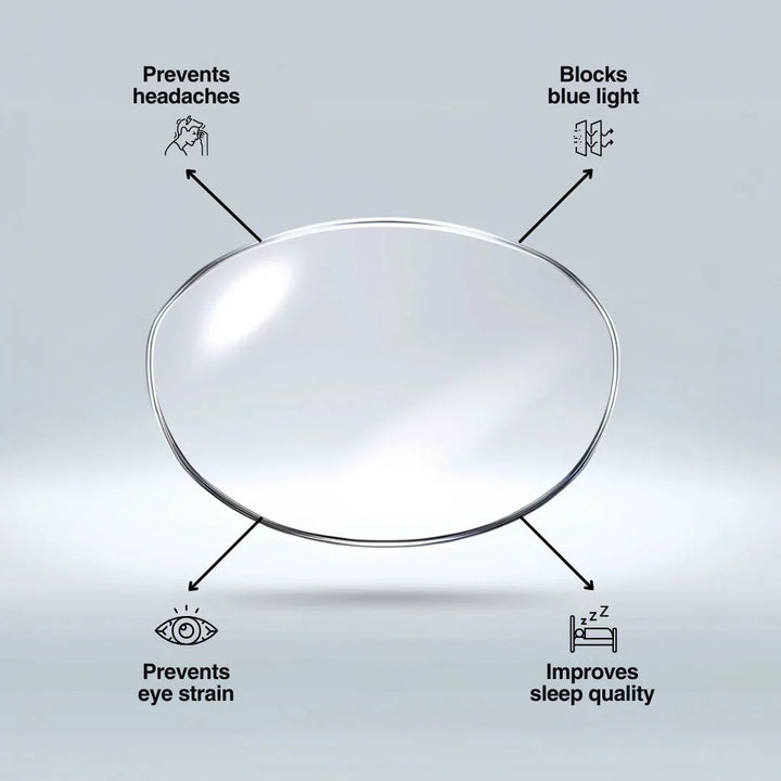 Sydney | Blue Light Protection Glasses